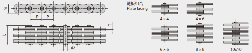 堆高機(jī)用板式鏈